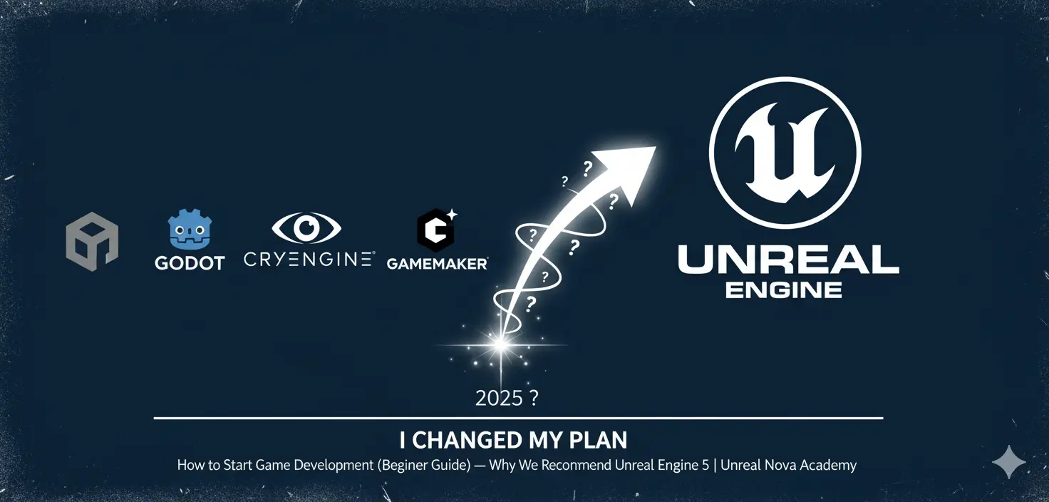 Which Game Engine Should You Choose